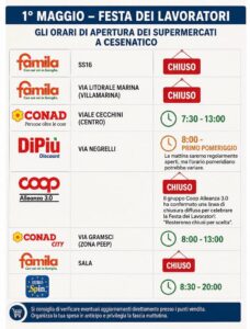 1° maggio a Cesenatico: i supermercati aperti oggi