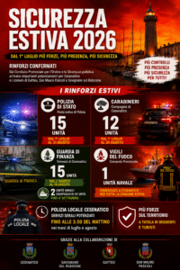 Sicurezza, dal 1° luglio in arrivo i rinforzi sul territorio