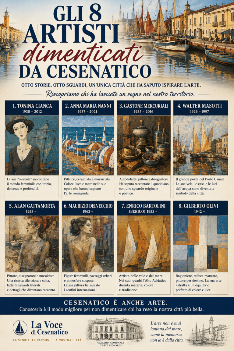 Cesenatico, gli otto artisti che la città rischia di dimenticare