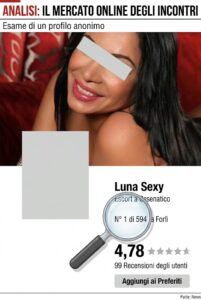 A Valverde esercita la migliore escort di Romagna (secondo la classifica di EscortAdvisor)